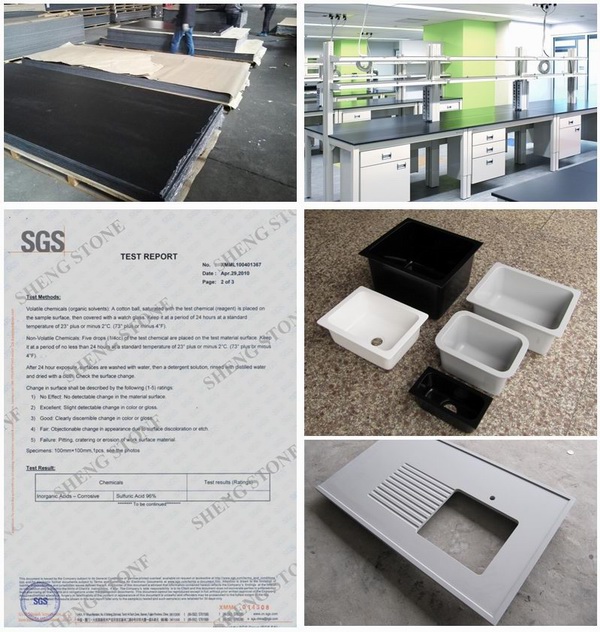 Prodotti della società