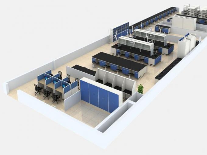 Servizio della società